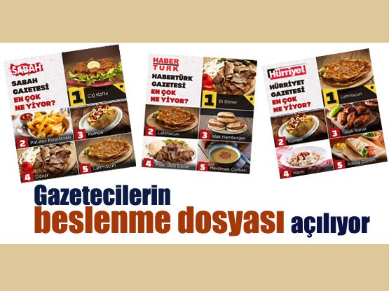 Türkiye’nin 13 ulusal gazetesini içeren araştırmaya göre kimi gece saatlerinde yemeğe sarılıyor, kimisi sabahın ilk ışıklarında. Bazısı ev huzurunu arıyor, bir diğeri çorba ile terapi yapıyor. Genel olarak bakıldığında ise salata, zeytinyağlılar gibi hafif seçenekler yerine, gazetecilerin tercihi lahmacun, kebap ve burger gibi yoğun lezzetlerden yana oluyor.