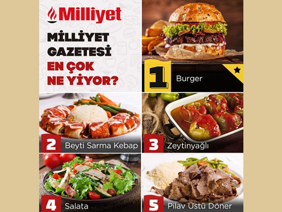 Milliyet’te et ve salata cephesi el ele...