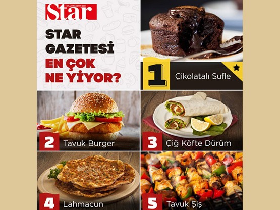 Star ile tavuk dünyasına yolculuk...