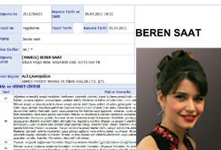 Beren Saat adı için tescil savaşı veriyor!