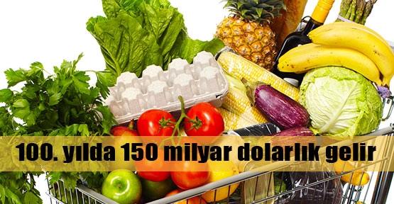 Hedef, 100. yılda 150 milyar dolar