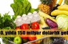 Hedef, 100. yılda 150 milyar dolar