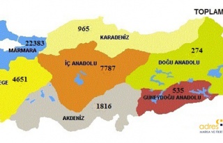 Artık tüm illerimiz patentli