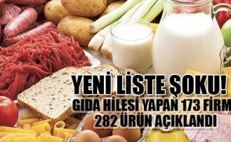 282 hileli gıda ürünü daha açıklandı