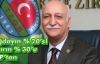 GAP Türk tarımının kaderini değiştiriyor